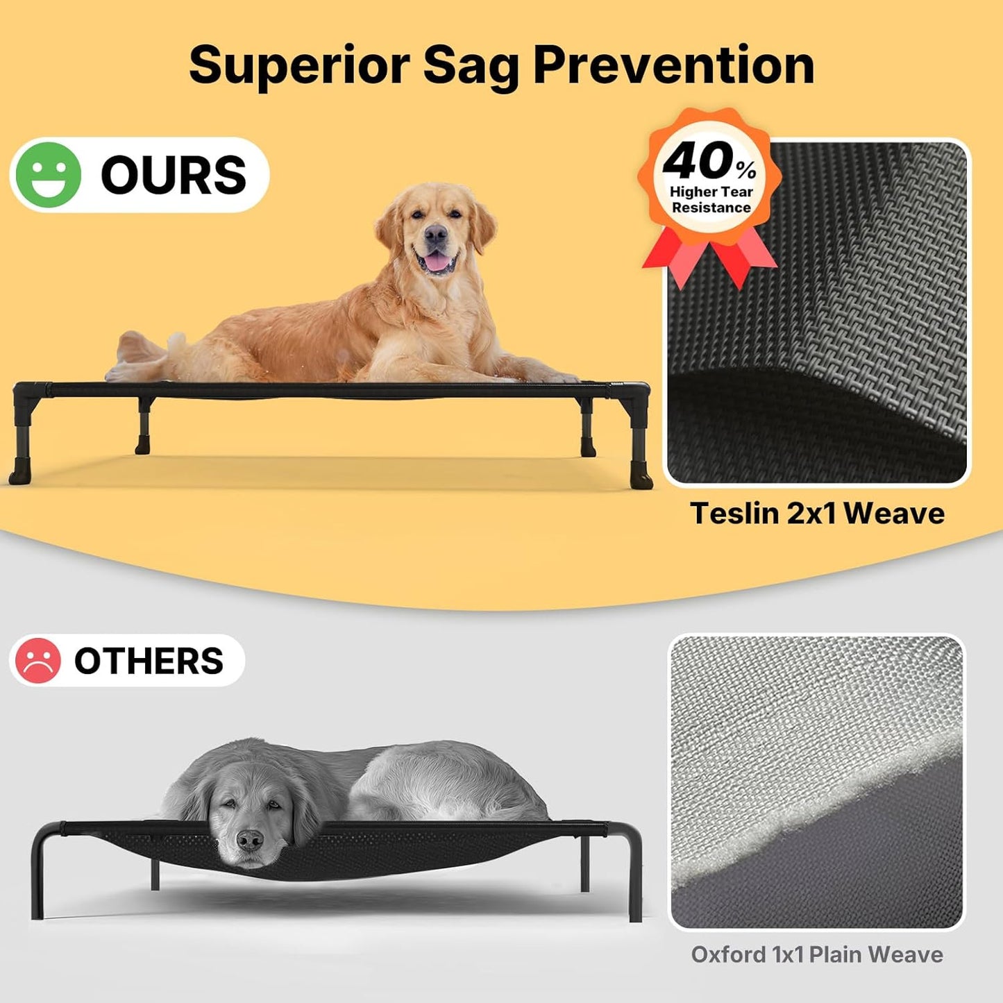 Outdoor Elevated Dog Bed Large Sized Dogs, Large Cooling Raised Dog Cots Beds Training Platform off Ground Hammock with Breathable Mesh, No-Slip Feet, 42"X30", Black